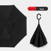 Inverted Double-Layer C-Handle Umbrella