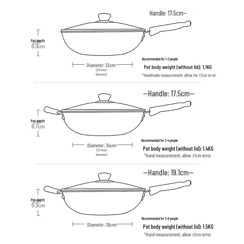 Chui Da Huang 32cm Non-Stick Smokeless Wok