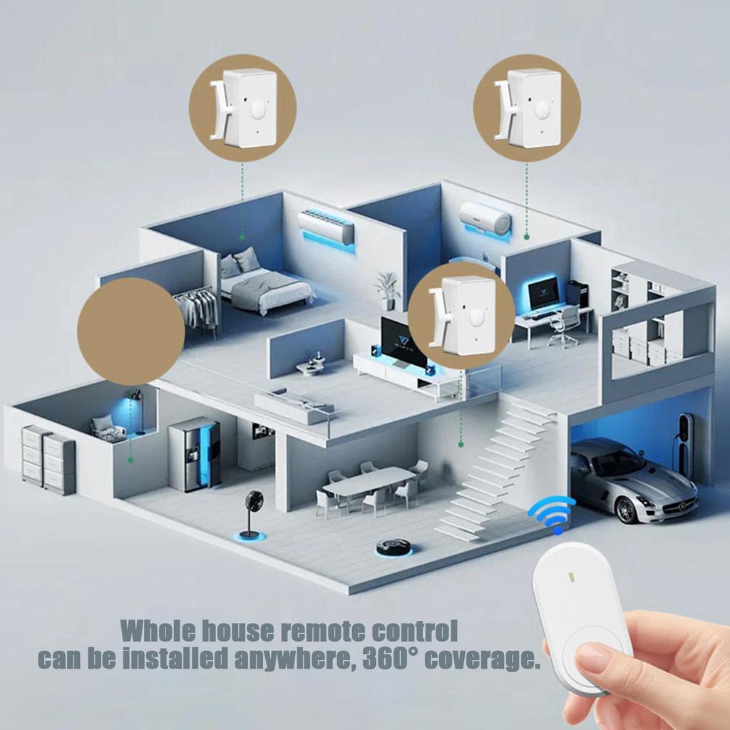 Remote Automatic Controller Remote Light On/off Device For Lazy People Wiring Free Remote Control Switches Intelligent