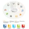 Wireless WiFi Router 802\.11 b/g/n 300Mbps Smart High Power 4 Antennas Wide Coverage Wireless Routers