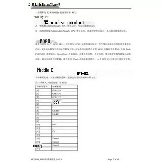 Original HC32F003C4PA-TSSOP20 Microcontroller - TSSOP-20 Package