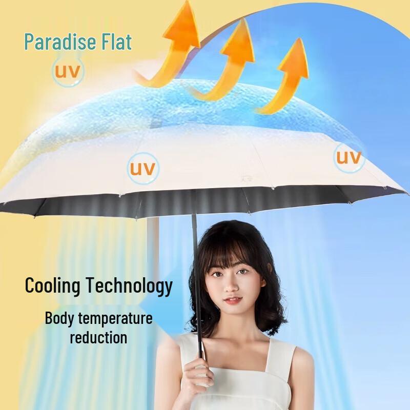 Heaven Automatic UV Protection Folding Umbrella