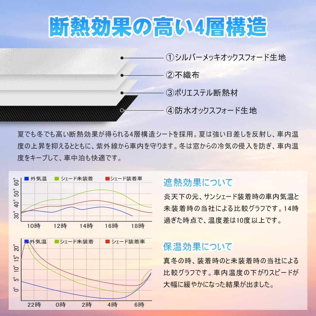 TELLIKA Sunshade for Toyota Hiace 200 Series and 5th Blackout Sunshade for Car Camping and Car Window Car Camping Outdoor Theft UV Sunshade with