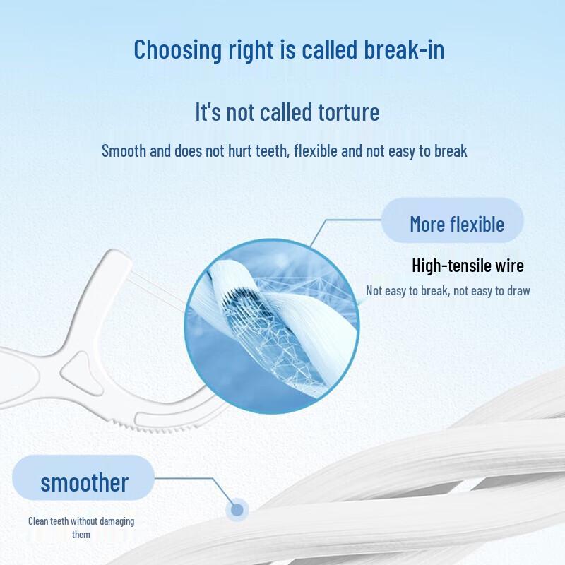 FAWNMUM Dental Floss Picks Family Pack