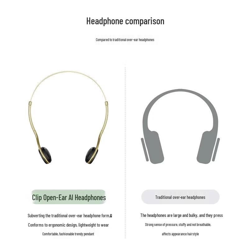cleerClip Open-Ear Wireless Headphones