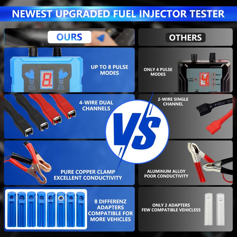 Kit d'outils de test et de nettoyage universels pour injecteurs de carburant avec 8 modes d'impulsion, double canal 4 fils (pour 2 injecteurs), Adaptateurs 8 Tailles,