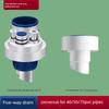 Anti-Odor Device for Kitchen Drain Pipe, Three-Way Drain Connector for Dishwasher, Integrated Water Distributor, Sealing Plug for Sink