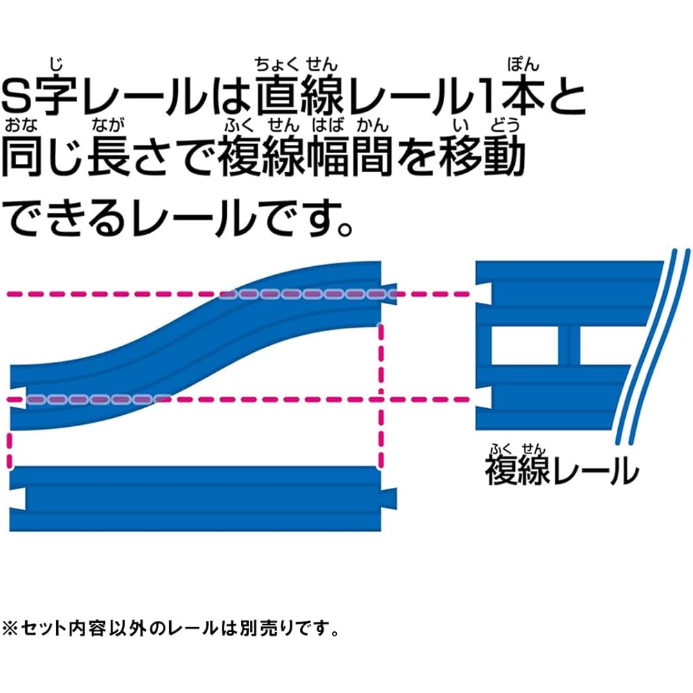 Takara Tomy Plarail R-29 Curved Track Toy Train Set for Ages 3 and Up