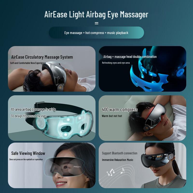 Philips Visual Eye Massager