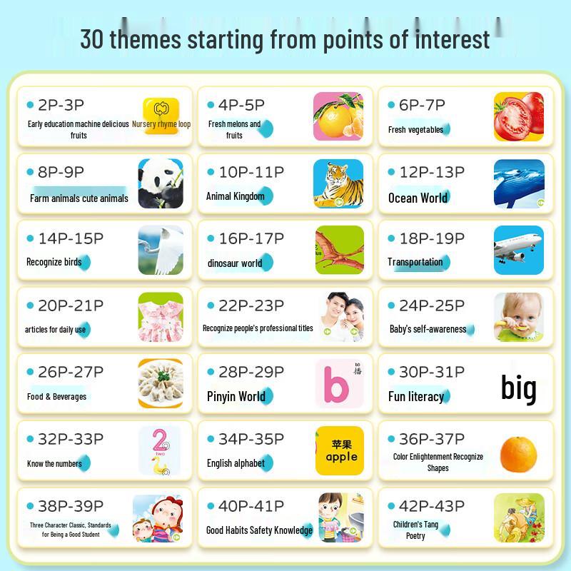 Leilang Talking Early Learning Book for 0-6 Year Olds