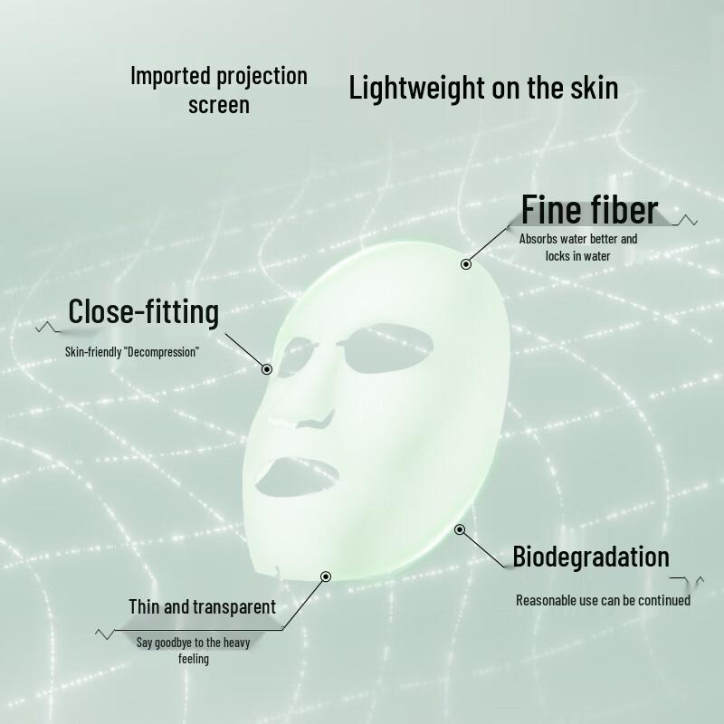 FAN BEAUTY DIARY Myrothamnus Flabellifolia Beruhigende Emulsionsmaske