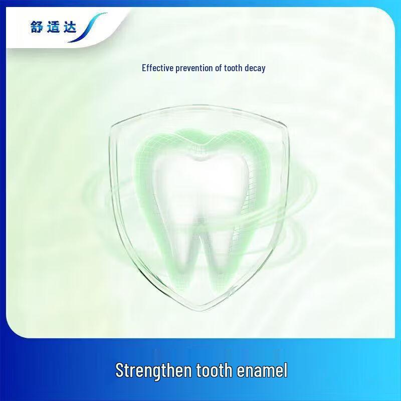 Sensodyne Toothpaste Twin Pack
