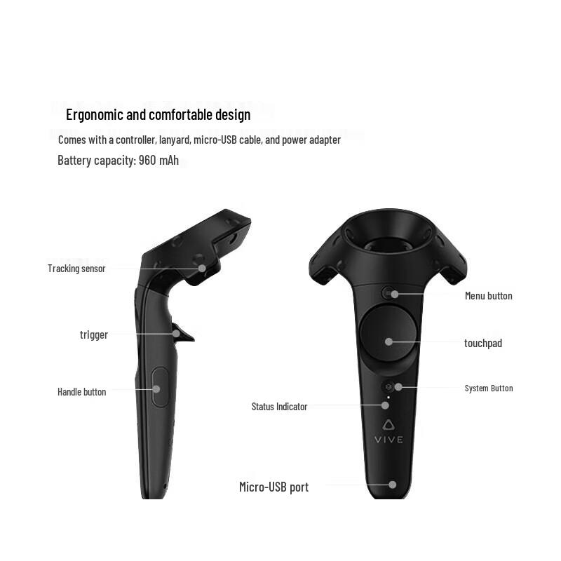 HTC VIVE Pro VR System