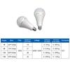 7W/9W/12W/15W Emergency Led Light Bulb E27 Rechargeable Waterproof Touched Bulb For Power Outage Living Room Outdoor Camping