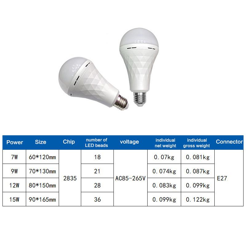 7W/9W/12W/15W Emergency Led Light Bulb E27 Rechargeable Waterproof Touched Bulb For Power Outage Living Room Outdoor Camping