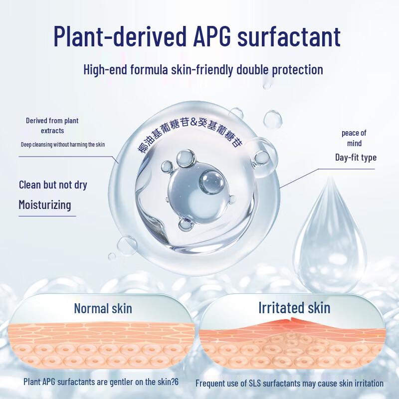 INTIMA Intimate Wash