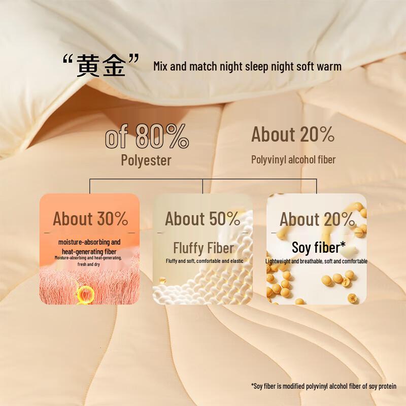 Mercury Home Textiles Soy Flame Antibacterial Winter Quilt