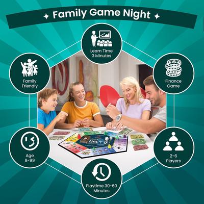 Paycheck To Billionaire: Smart Investing & Cost Management Board Game for Ages 8+ and Adults