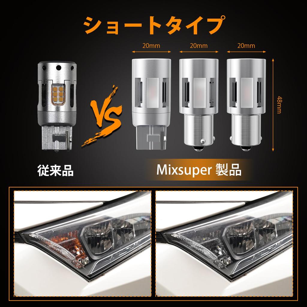 Mixsuper S25 BAU15S LED Turn Signal, Industry First Model, Short Type, Cooling Fan, Amber