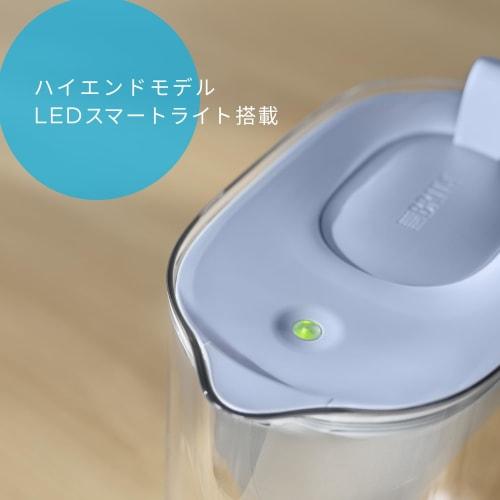 BRITA Water Filter, Jug-Style, Tested for PFOS/PFOA Removal, Filtered Water Capacity: 1.26L (Total Capacity: 2.4L), Style Eco Powder Green, Includes 3