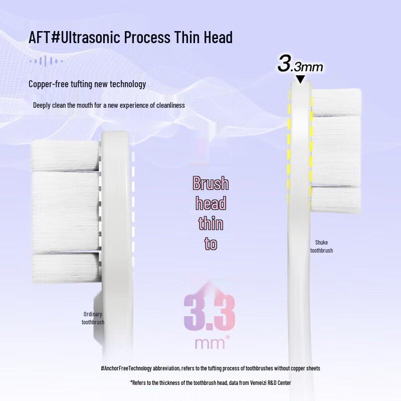 Shuke Cloud Puff Soft Bristle Toothbrush, 4-Pack