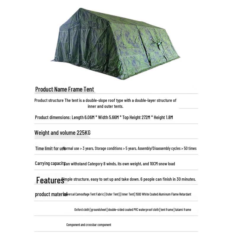 Wucaifanlan 30 sqm Frame Tent Parts & Accessories