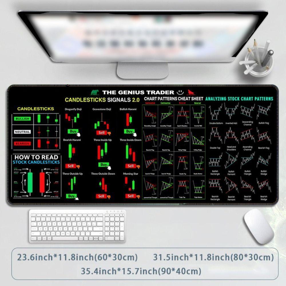 Aktienmarkt Chartmuster Trader Schreibtischunterlage Glatte Tastaturmatte Shortcut Mauspad PC-Zubehör