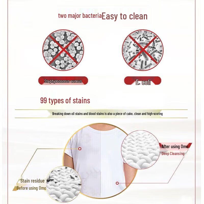 OMO Sulfur Underwear & Laundry Soap