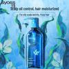 Syoss Hair Care Collection