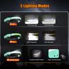 Rechargeable Sensor LED Headlamp -LED Headlight with 5 Modes Built-in 18650 for Fishing, Camping,Night Running (IPX4 Waterproof)