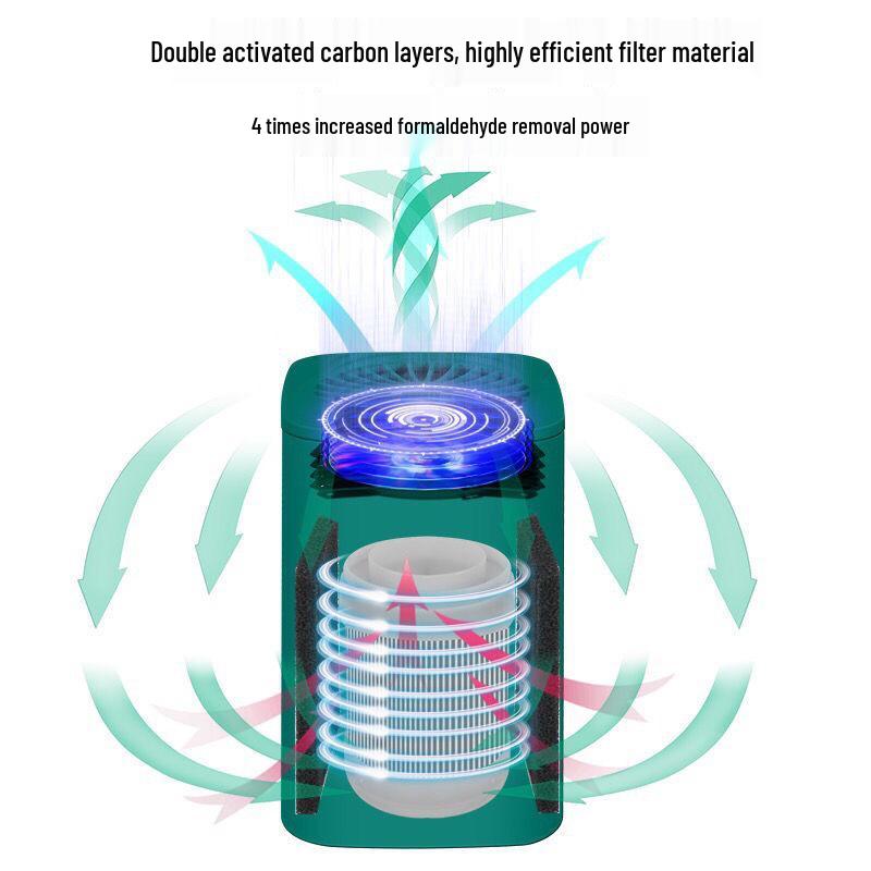 New Formaldehyde-Removing Air Purifier for Home & Bedroom – Popular Gift, Cross-Border Exclusive
