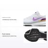 ZoomX Invincible 3 White Vivid Purple Women Sneakers Vivid-Sulfur Pure-Platinum DR2660-101