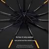 Automatic Folding UV Protection Umbrella