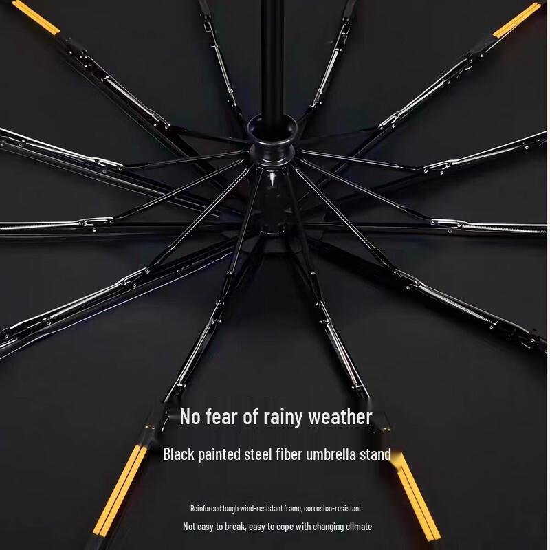 Automatic Folding UV Protection Umbrella