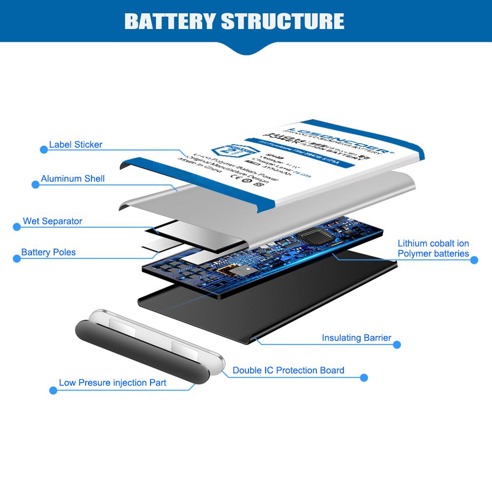 2700mAh For Amazon Kindle 3 III Keyboard eReader D00901 Graphite 170-1032-00 170-1032-01 Battery S11GTSF01A GP-S10-346392-0100