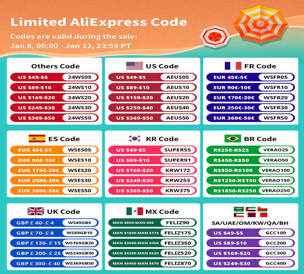 75mm/100mm/150mm/200mm Zweiarmiger Doppelklaue Lager Zahnrad Abzieher Ausdrücker Hand Reparatur Set Schmiedeauszieher Installations- Ausbauwerkzeug