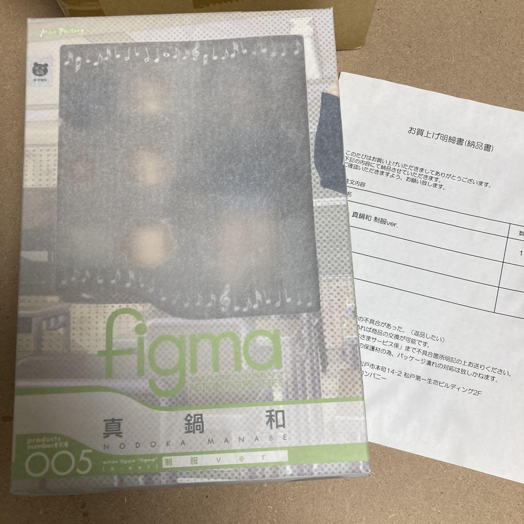 

[Б/У] figma K-ON! Манабэ Нодока в школьной форме