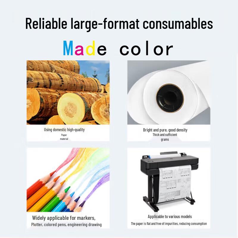 PP Self-Adhesive Waterproof Inkjet Paper