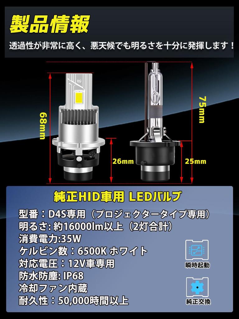Briteye D4S LED Vehicle Inspection Super Bright 6500K No Dark Compatible with Factory HID d4sled Bulbs with No Dual Copper Base Innovative Easy