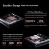 Minisforum MS-A2 Flagship Ryzen R9-9955HX Mini PC Workstation (CN version)