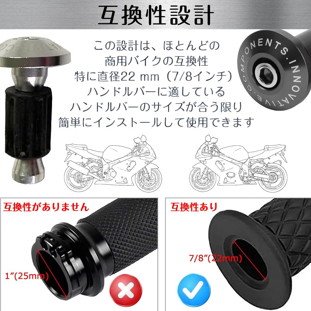 Handlebar End Bar End Handlebar Grip Cap Plug Handle Bar End for Motorcycles Handlebar
