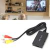 Ses ve video aksesuarları – HDMI