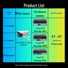 Dahua 6-Channel 2MP Outdoor POE Security Camera System CN plug (adapter included)