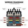 6 Ways Blade Car Fuse Box Holder Universal Marine Boat Fuse Holder Block Warning Indicator 12/36V Power Distribution Panel Board
