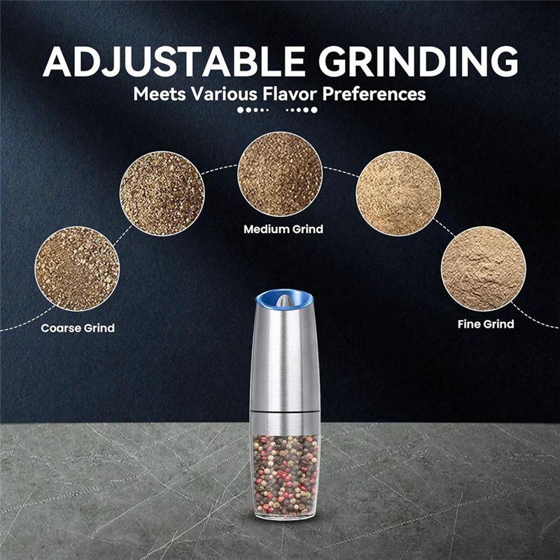 T02C!Rechargeable Electric Salt And Pepper Grinder, Adjustable Electric Salt And Pepper Grinder