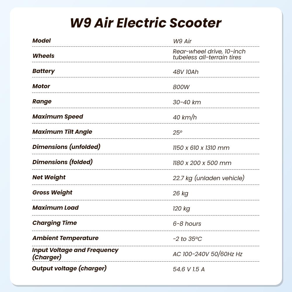 IScooter W9Air Elektryczna hulajnoga 40KM/H 10" Opona terenowa Off-Road Silnik 800W Bateria 48V/10Ah Podwójny hamulec tarczowy E Hulajnoga