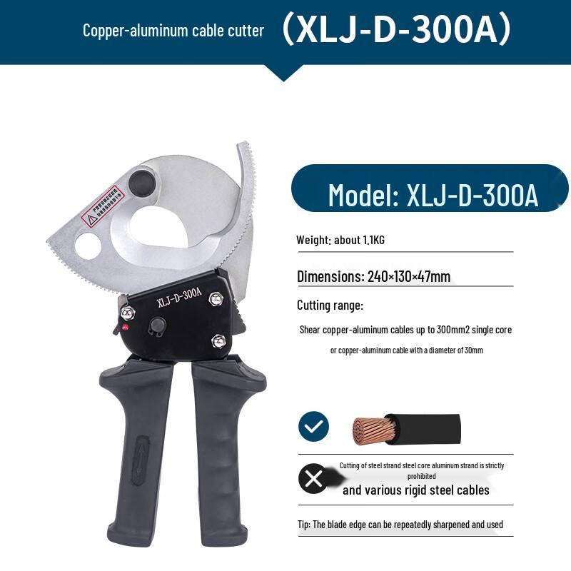 ZhongMin Ratchet Cable Cutter