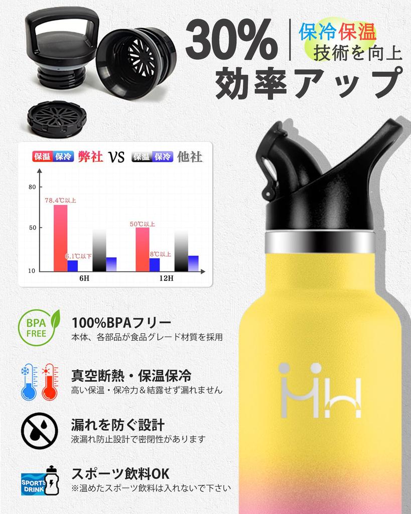 500ml Stainless Steel Vacuum Insulated Water Direct Keeps Cold or Suitable for Sports Drinks and Carbonated Screw Easy To Wide Perfect for and Outdoor