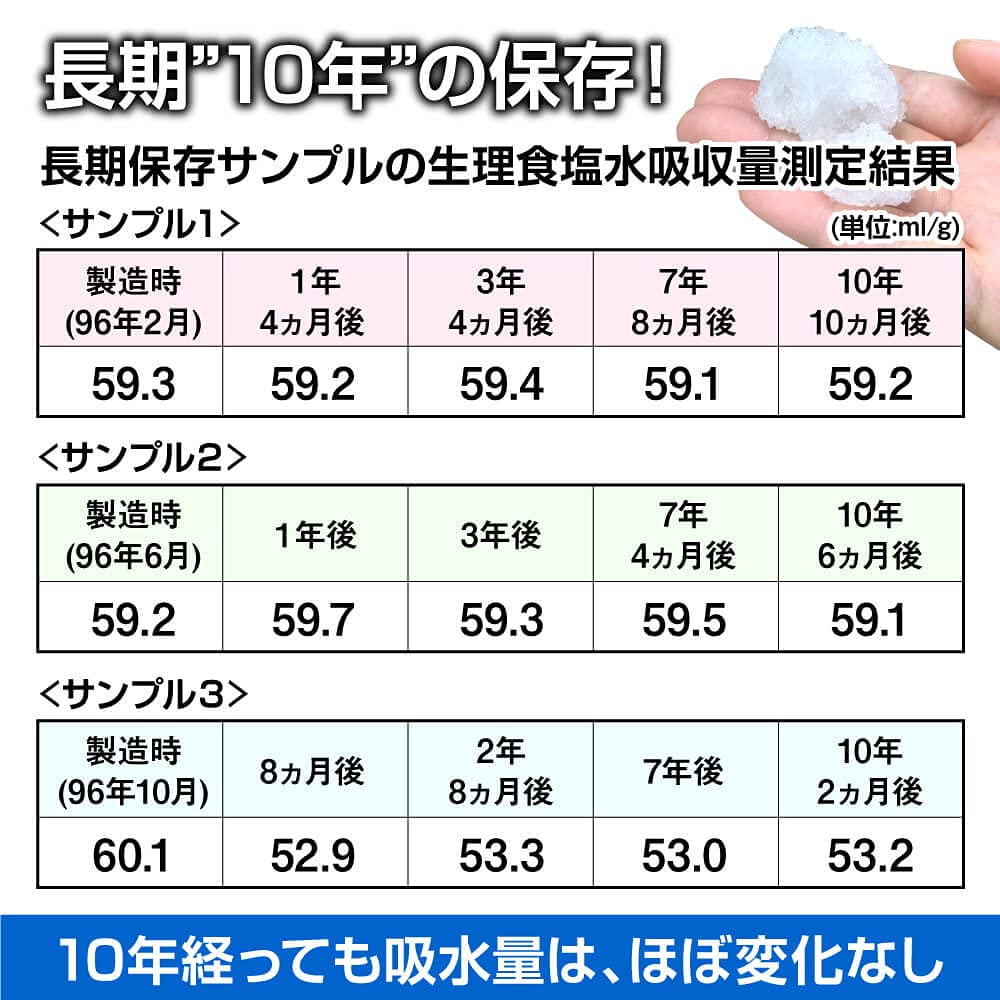 Yoshida Toilet Simple Toilet Disposal Set 100 times toilet that can be used without water for disaster outdoor Japanese-made prevention,