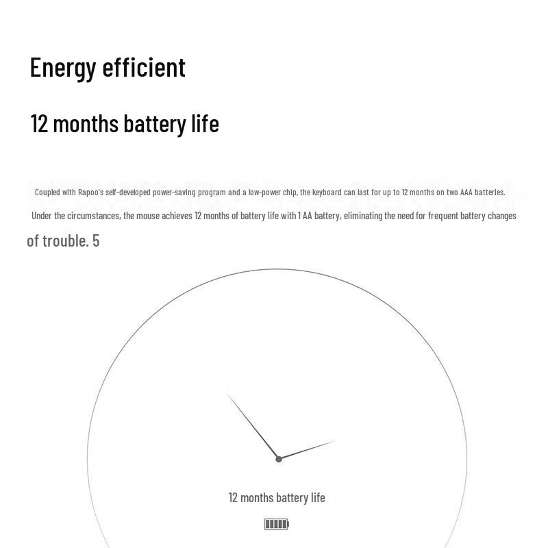 Rapoo 9500S Ultra-thin 110-Key Wireless Bluetooth Keyboard & Mouse Set